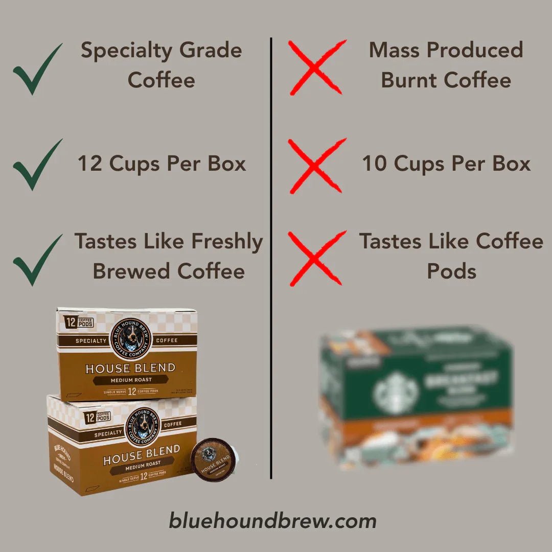 Elevating Your Quick Cup: Why Blue Hound Brew Coffee Pods Taste Like Freshly Brewed Coffee - Blue Hound Brew